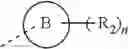 Fig. 60 - Compound as GLS1 inhibitor