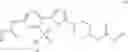 Fig. 10 - RAD51 inhibitors