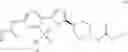 Fig. 14 - RAD51 inhibitors