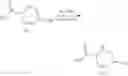 Fig. 192 - RAD51 inhibitors