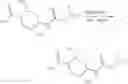 Fig. 199 - RAD51 inhibitors