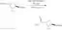Fig. 207 - RAD51 inhibitors