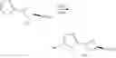 Fig. 210 - RAD51 inhibitors