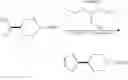 Fig. 247 - RAD51 inhibitors