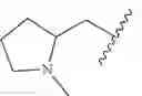 Fig. 30 - RAD51 inhibitors