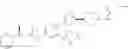 Fig. 309 - RAD51 inhibitors