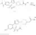 Fig. 42 - RAD51 inhibitors