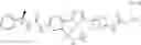 Fig. 84 - RAD51 inhibitors