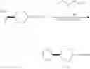 Fig. 94 - RAD51 inhibitors