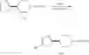 Fig. 95 - RAD51 inhibitors