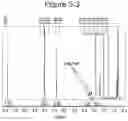 Fig. 10 - Synthesis of key intermediate of KRAS G12C inhibitor compound