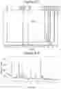 Fig. 13 - Synthesis of key intermediate of KRAS G12C inhibitor compound