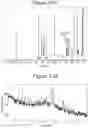 Fig. 19 - Synthesis of key intermediate of KRAS G12C inhibitor compound