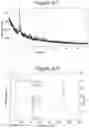 Fig. 28 - Synthesis of key intermediate of KRAS G12C inhibitor compound