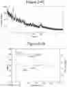 Fig. 46 - Synthesis of key intermediate of KRAS G12C inhibitor compound
