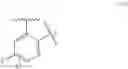 Fig. 122 - Process for the preparation of pyrazolo[1,5-a]pyrimidines and salts thereof