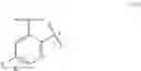 Fig. 124 - Process for the preparation of pyrazolo[1,5-a]pyrimidines and salts thereof