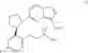 Fig. 201 - Process for the preparation of pyrazolo[1,5-a]pyrimidines and salts thereof