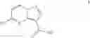 Fig. 245 - Process for the preparation of pyrazolo[1,5-a]pyrimidines and salts thereof