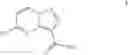 Fig. 246 - Process for the preparation of pyrazolo[1,5-a]pyrimidines and salts thereof