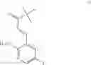 Fig. 254 - Process for the preparation of pyrazolo[1,5-a]pyrimidines and salts thereof