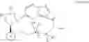 Fig. 60 - Process for the preparation of pyrazolo[1,5-a]pyrimidines and salts thereof