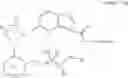 Fig. 76 - Process for the preparation of pyrazolo[1,5-a]pyrimidines and salts thereof