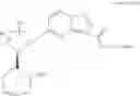 Fig. 93 - Process for the preparation of pyrazolo[1,5-a]pyrimidines and salts thereof