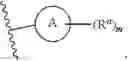 Fig. 04 - TDO2 and IDO1 inhibitors