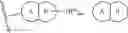 Fig. 06 - TDO2 and IDO1 inhibitors