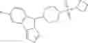 Fig. 138 - TDO2 and IDO1 inhibitors