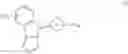 Fig. 17 - TDO2 and IDO1 inhibitors