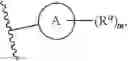 Fig. 18 - TDO2 and IDO1 inhibitors