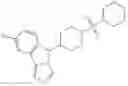 Fig. 282 - TDO2 and IDO1 inhibitors