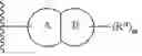 Fig. 376 - TDO2 and IDO1 inhibitors