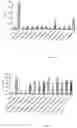 Fig. 02 - Non-peptide opioid receptor modulators