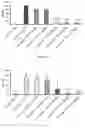 Fig. 03 - Non-peptide opioid receptor modulators