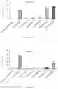 Fig. 04 - Non-peptide opioid receptor modulators