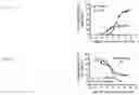 Fig. 08 - Non-peptide opioid receptor modulators