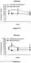Fig. 09 - Crystalline forms of therapeutic compounds and uses thereof
