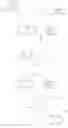 Fig. 183 - DIARYL MACROCYCLES AS MODULATORS OF PROTEIN KINASES