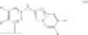 Fig. 11 - Heterocycle amines and uses thereof