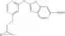 Fig. 110 - Heterocycle amines and uses thereof