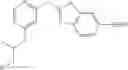 Fig. 111 - Heterocycle amines and uses thereof