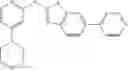 Fig. 130 - Heterocycle amines and uses thereof