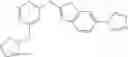 Fig. 164 - Heterocycle amines and uses thereof
