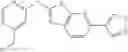 Fig. 191 - Heterocycle amines and uses thereof