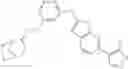 Fig. 213 - Heterocycle amines and uses thereof