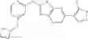 Fig. 220 - Heterocycle amines and uses thereof