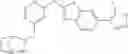 Fig. 232 - Heterocycle amines and uses thereof